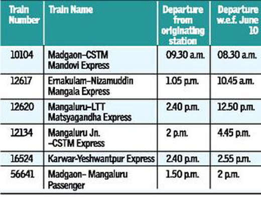 time table.